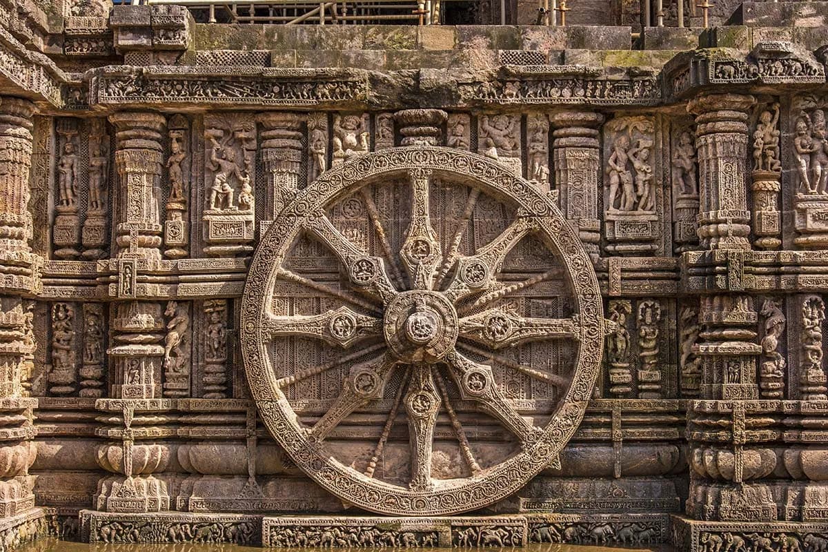 Attractions near Hotel Prabhupada Puri