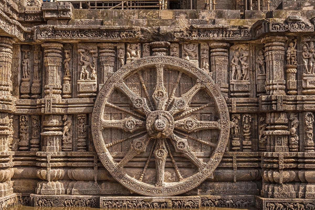Attractions near Hotel Prabhupada Puri